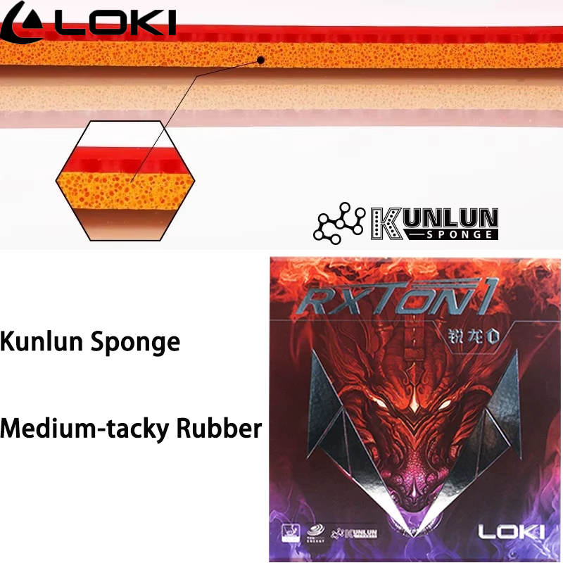 Guma do tenisa stołowego LOKI  – Table Tennis Or Tennis Table recenzja i cena